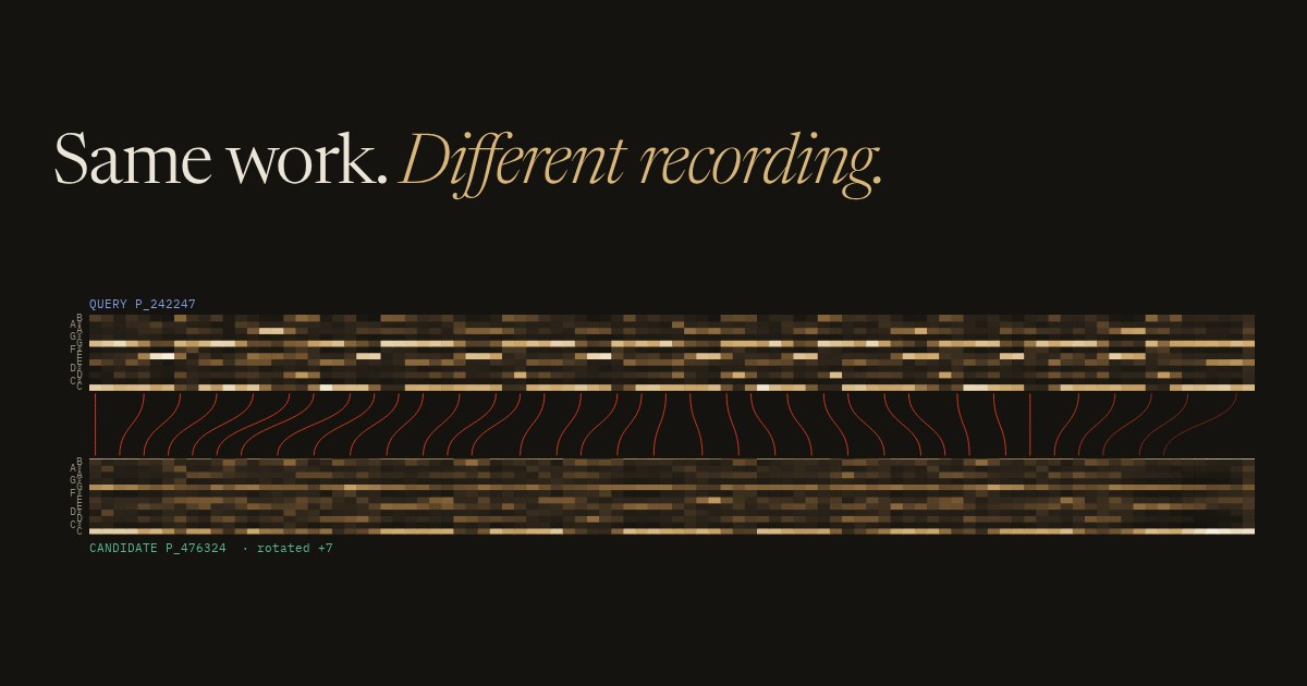 Chroma of two recordings of the same song with lines joining the frames that dynamic time warping matched.