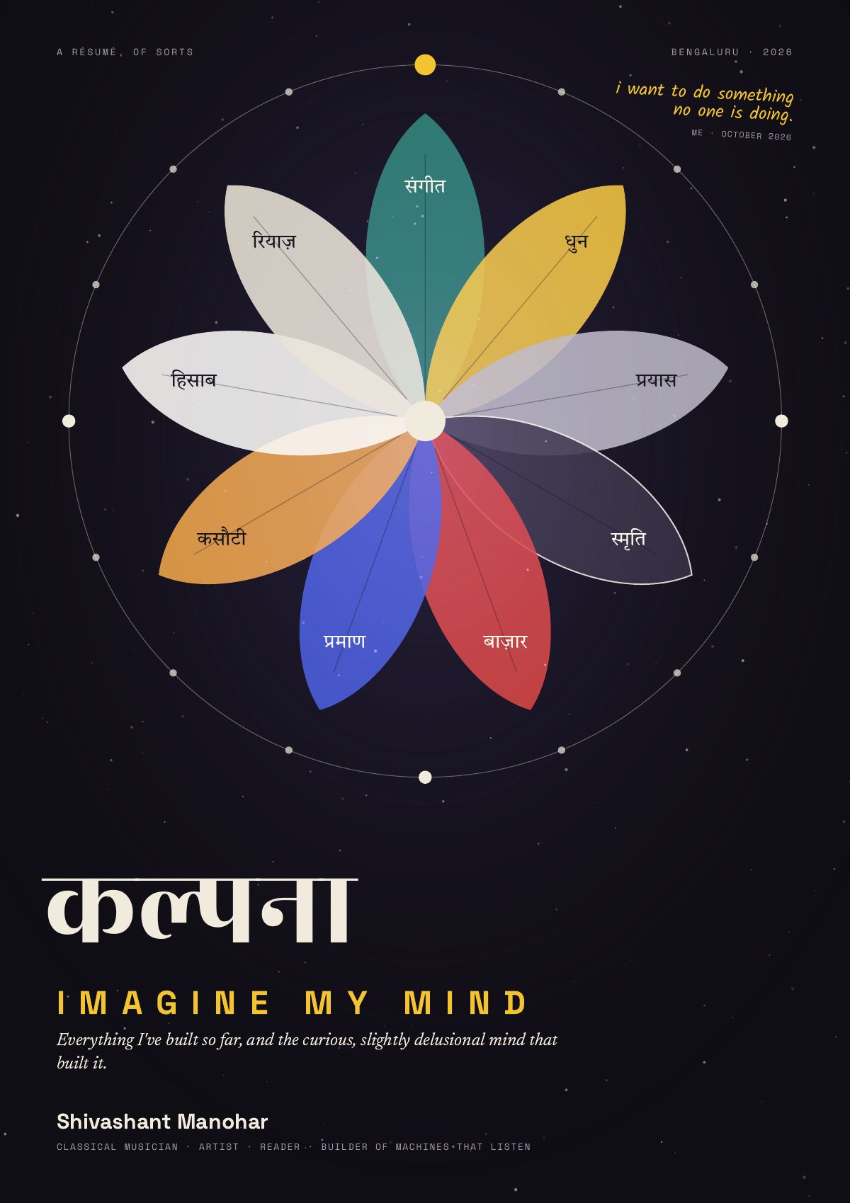 Cover: a flower of eight petals, each a Hindi word for one part of my mind, above the title Kalpana, Imagine My Mind.