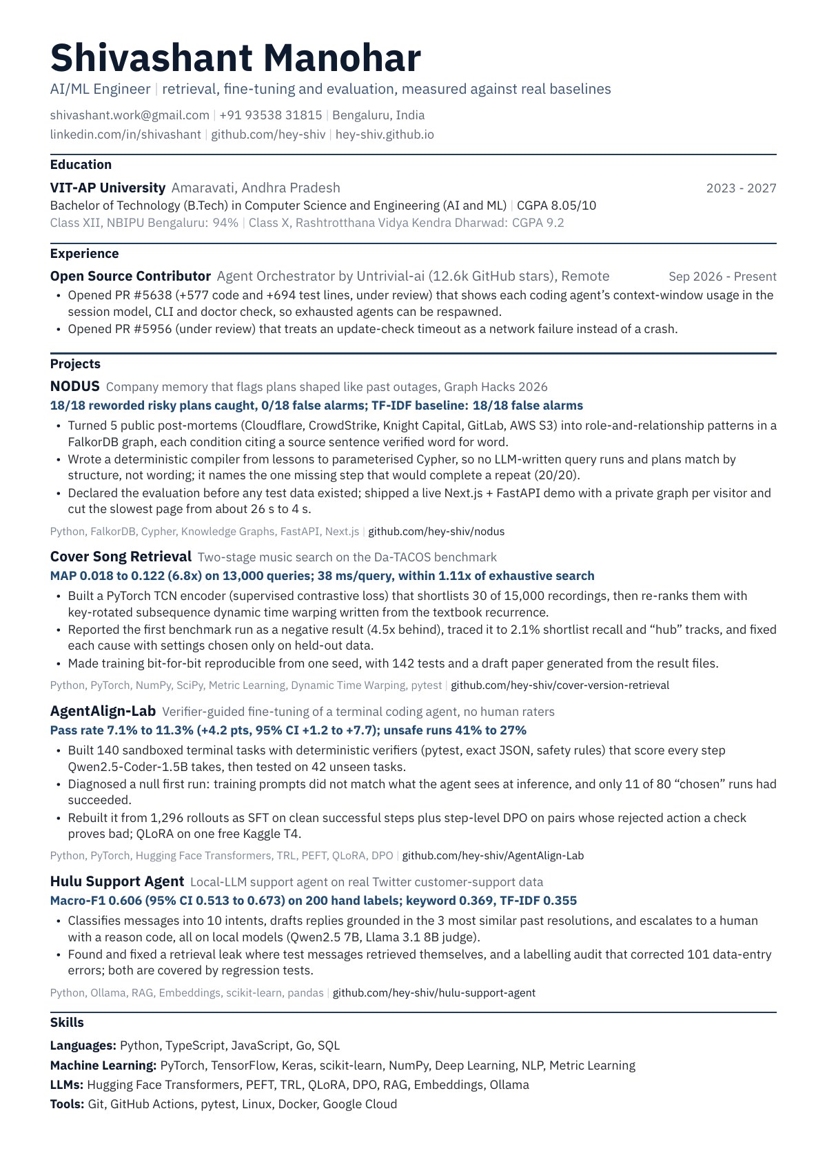 Shivashant Manohar's one-page résumé